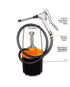 GS/5 GROZ PORTABLE GREASING SYSTEM